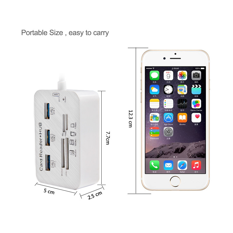 Hub USB TYPE C 3.0 7 in 1 con  - Usb Hub Type C recensione e prezzo
