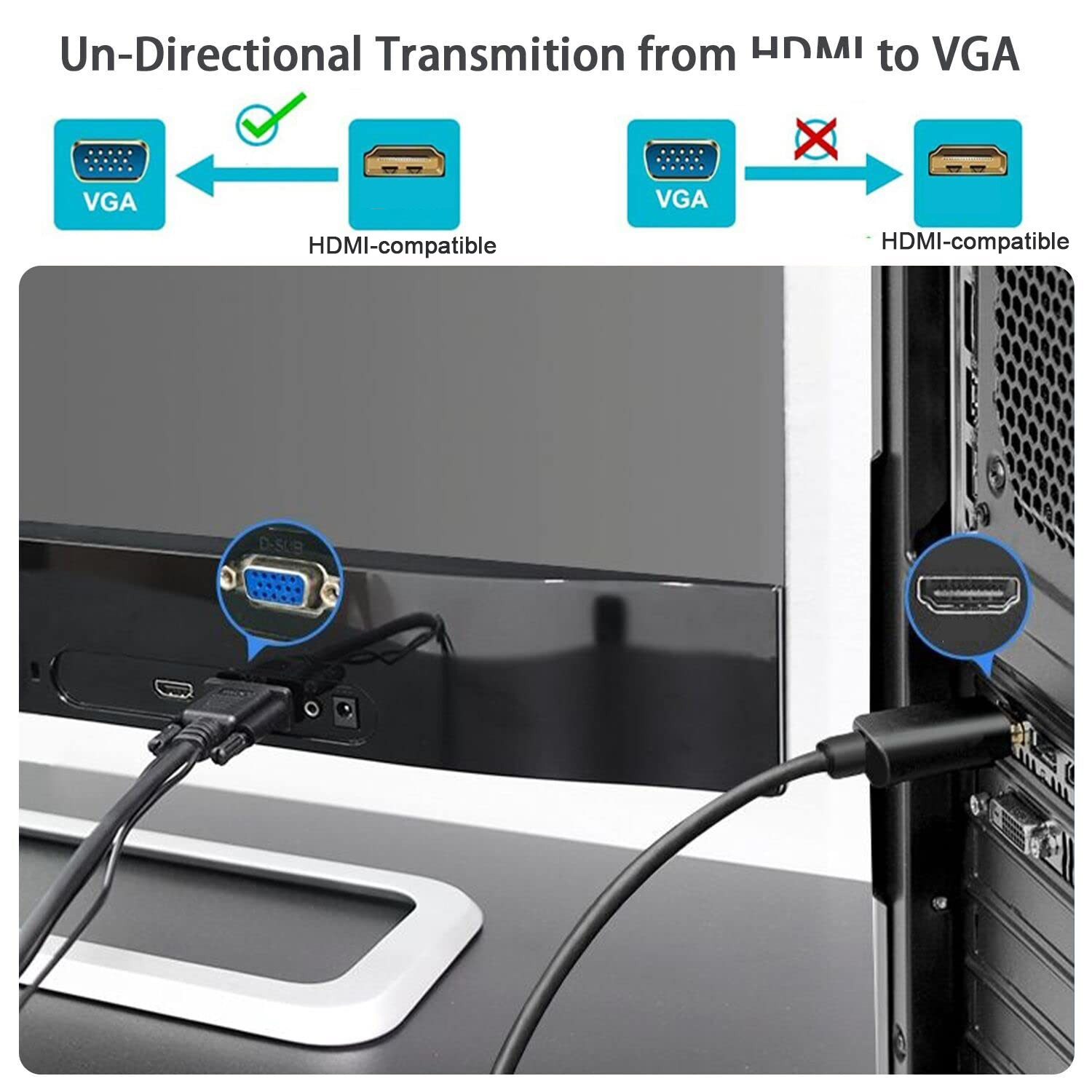 Per HDMI a VGA Supporto Monito - Tablet Lap Desk recensione e prezzo