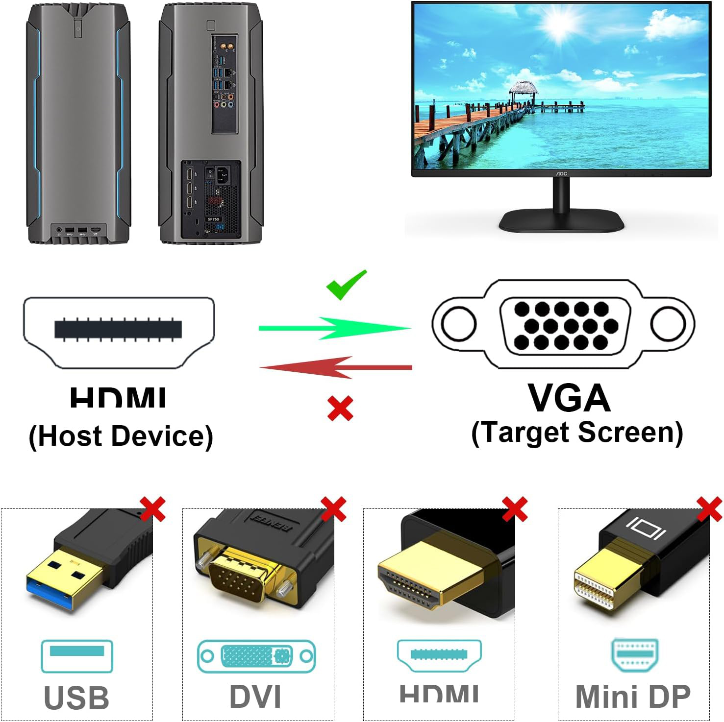 Per HDMI a VGA Supporto Monito - Tablet Lap Desk recensione e prezzo