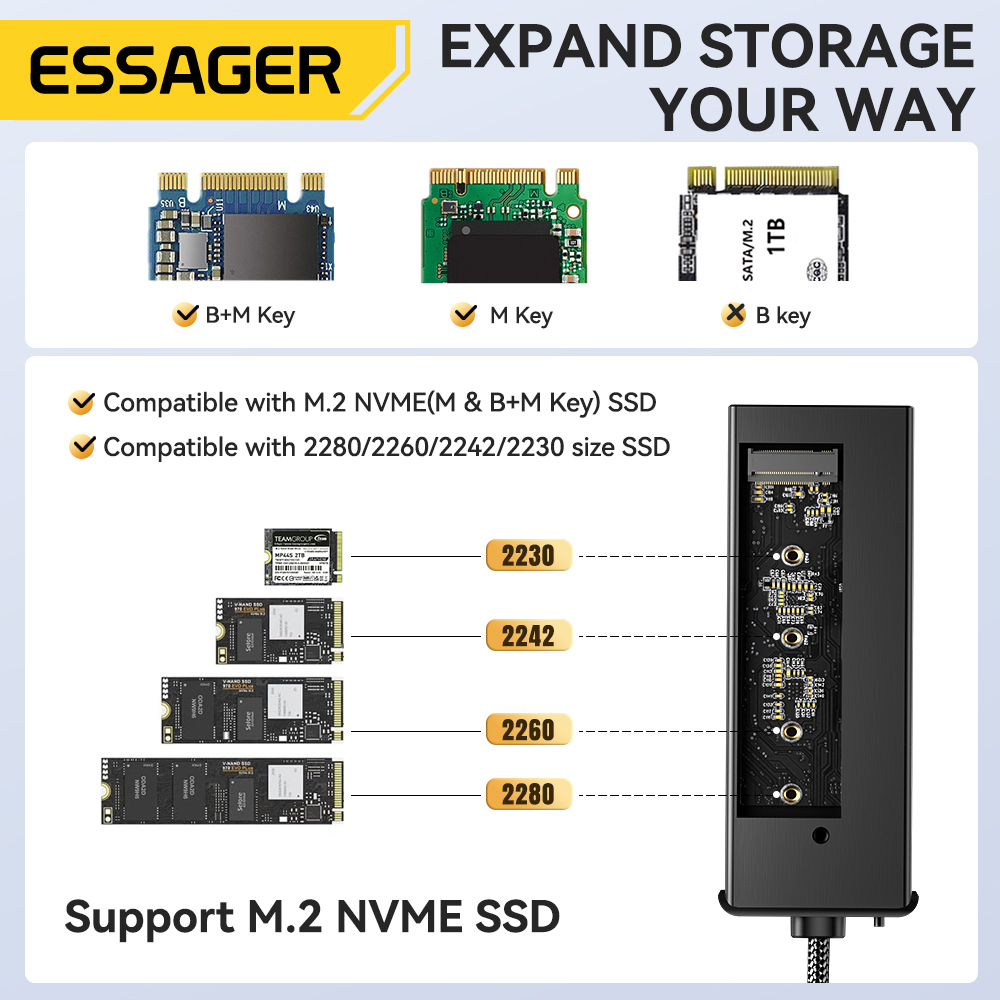Hub USB C Essager con custodia - Usb Hub Type C recensione e prezzo
