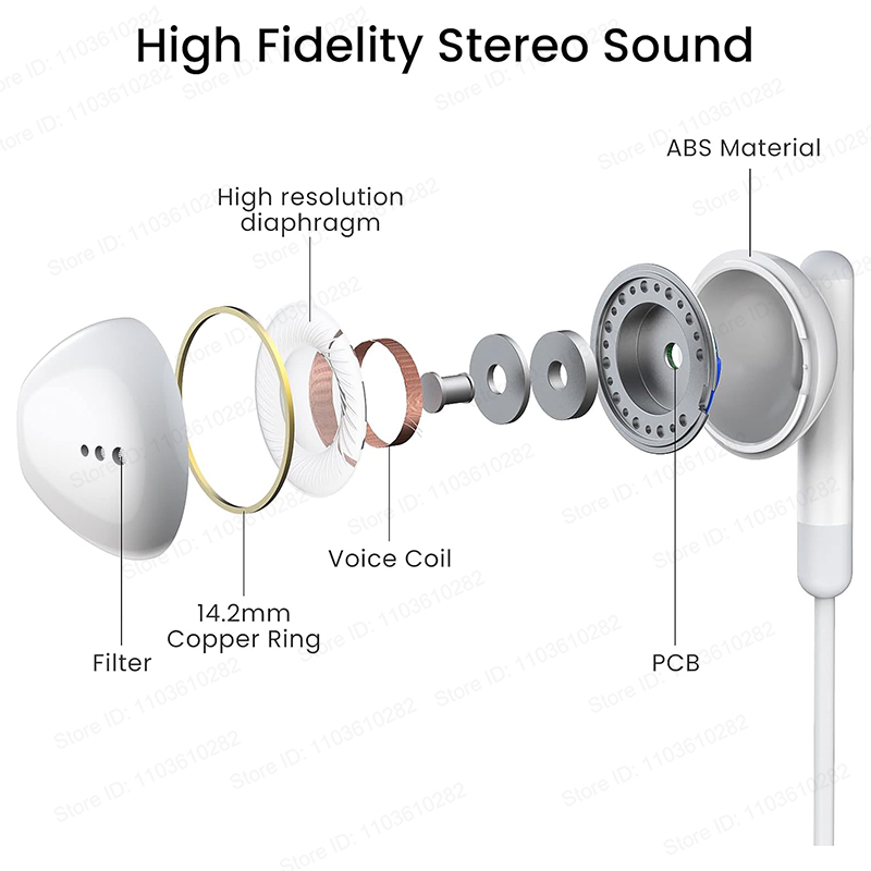 Cuffie cablate per iPhone 16 P - Wired Earphone Lightning recensione e prezzo