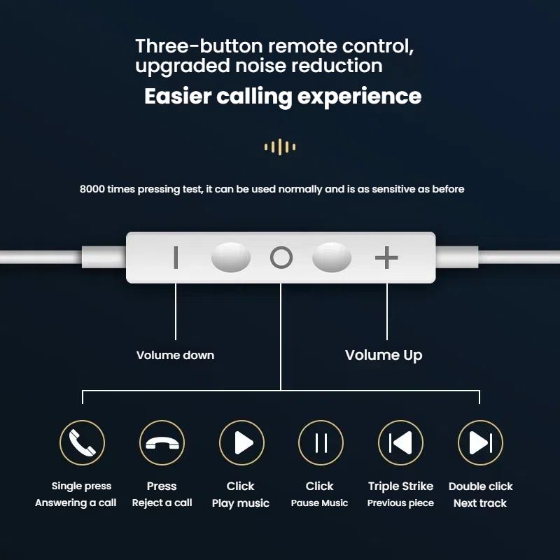 Auricolari cablati per Apple i - Wired Earphone Lightning recensione e prezzo